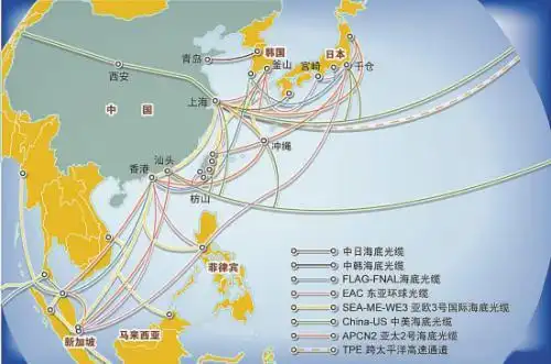 在公海里有什么自由?这就告诉你