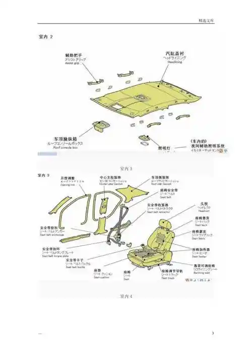 汽车各部位的名称