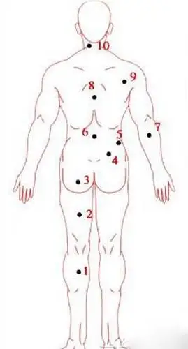长痣处(1):该处有痣的男人,在生活中时属于较为狡猾的人,而且处理事情