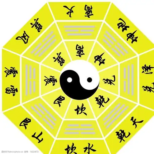 关键词:太极图 太极八卦图 八卦图 中国文化 武当 阴阳图 其他设计