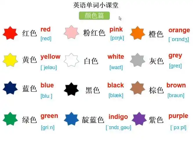 英语单词启蒙小课堂颜色单词学习