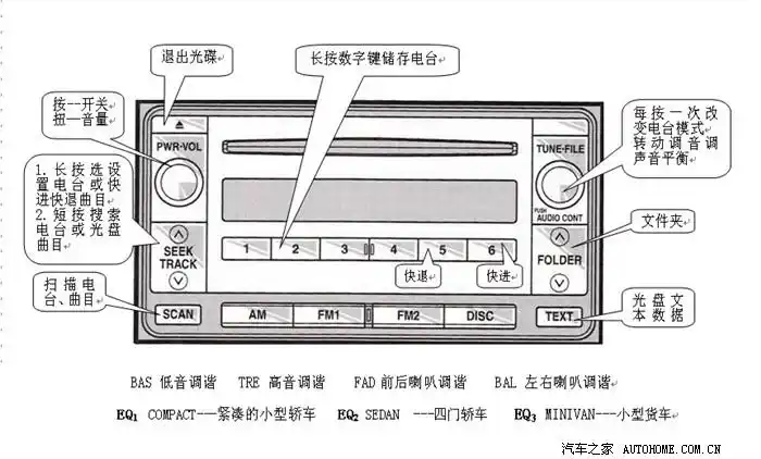 花冠ex音响面板图解