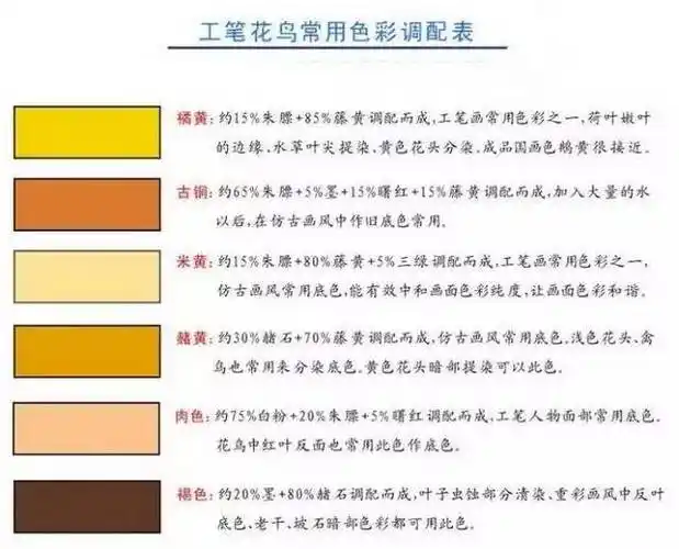 青色怎么调出来藏青色颜料怎么调配