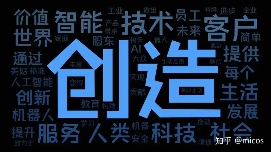 用56家科技企业的使命愿景价值观造了个句 - 知乎