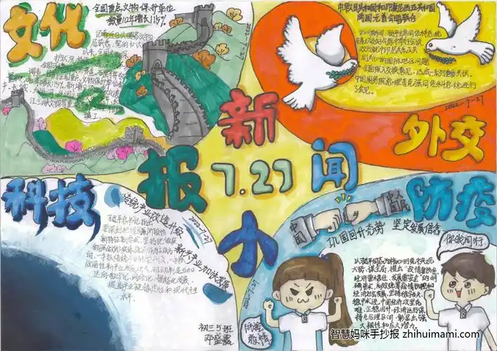 八年级时政新闻手抄报图片(7张)-图1