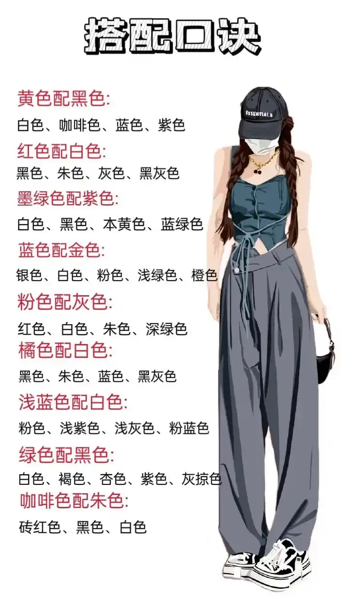 全身搭配口诀小白速成穿搭达人,一秒变女神.