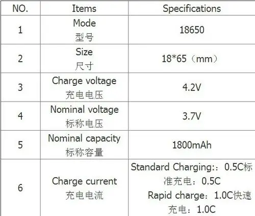 7v2200mah 圆柱充电电池动力电芯18650锂电池 特价促销