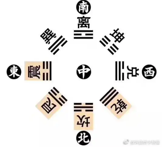 娄锦晶数字易经精选幸运尾数手机号码