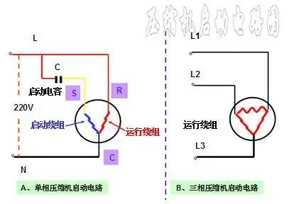 格力空调 压机 rsc rrc rrs 分别代表 那个是公共端 那个是运行端 和