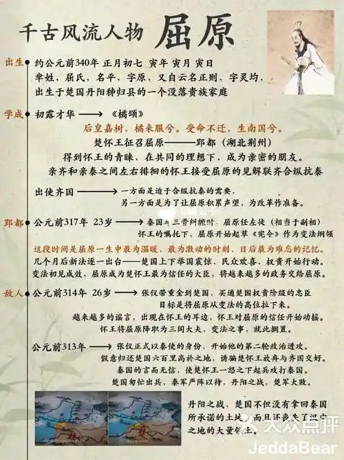 千古风流人物屈原举世皆浊我独清