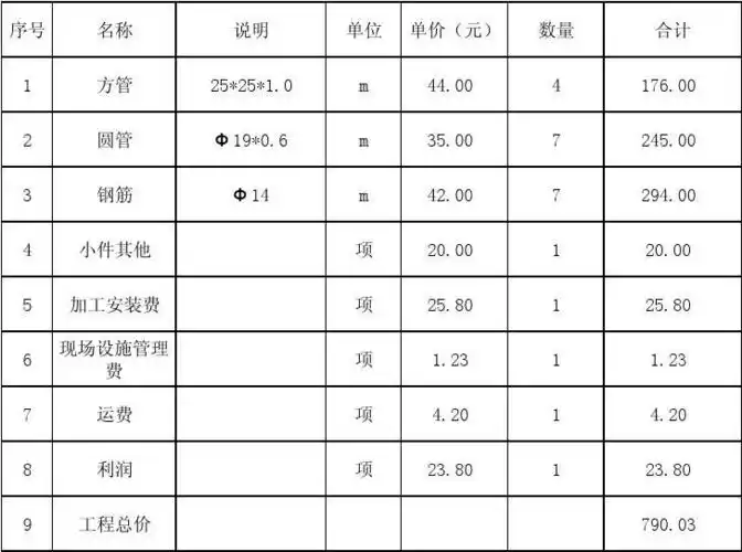 不锈钢护栏报价单