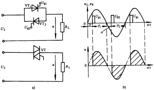 2 单相交流调压电路