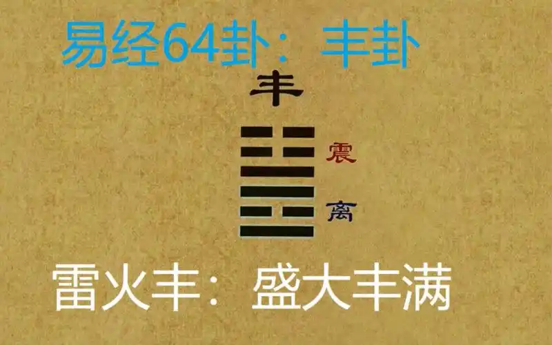 易经64卦丰卦盛大丰满知足常乐