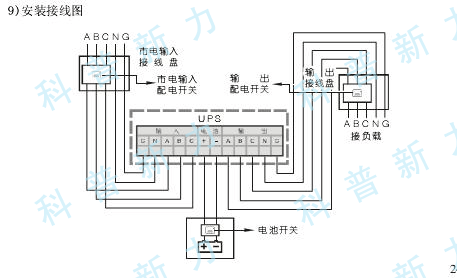 天津摩比斯汽车制造厂使用apcups电源_接线图分享