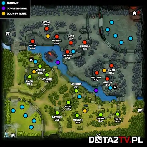dota270版本地形改动深度解析野区重做