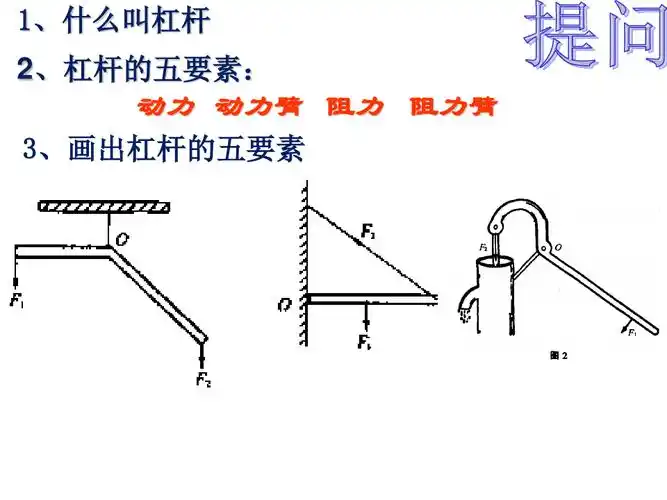 浙教版九年级科学上册第三章-第4节简单机械(第2课时)(40张)ppt课件