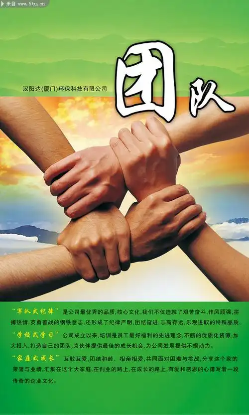 手牵手团队合作海报