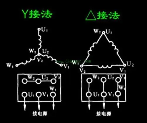 三相电机,用220v电怎么样启动?