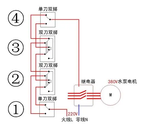 抽水泵放外面要用开关在1234楼控制怎么放线