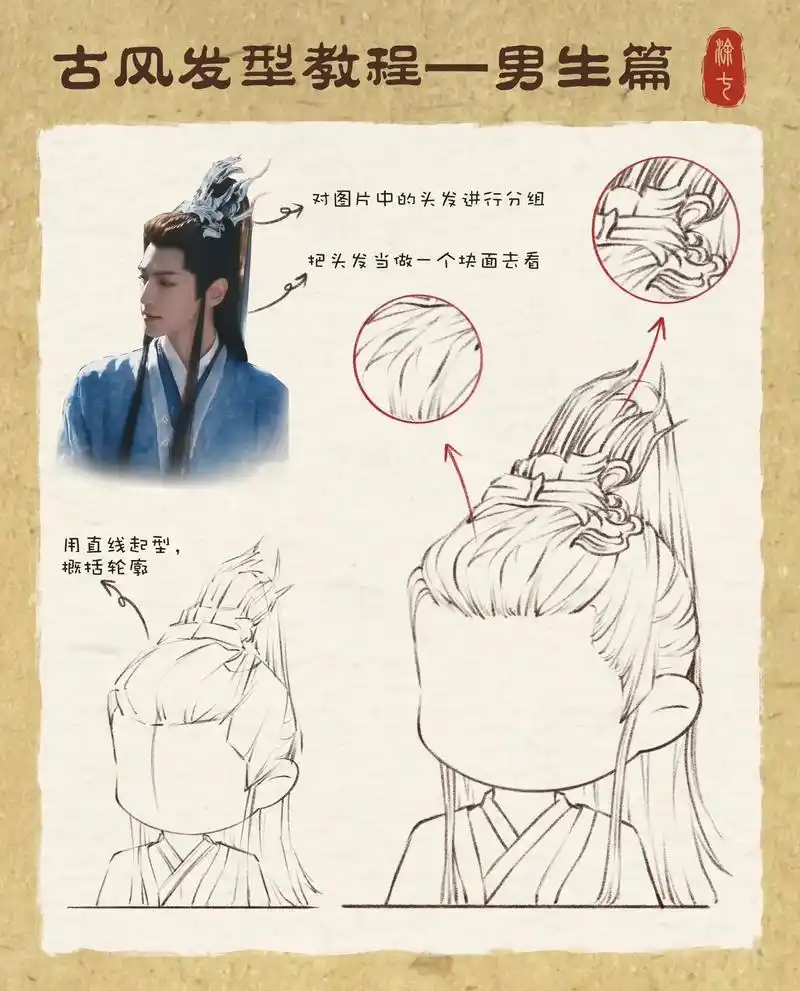 古风人物发型合集——男生篇.#古风人物绘画 #长月烬明 #古 - 抖音
