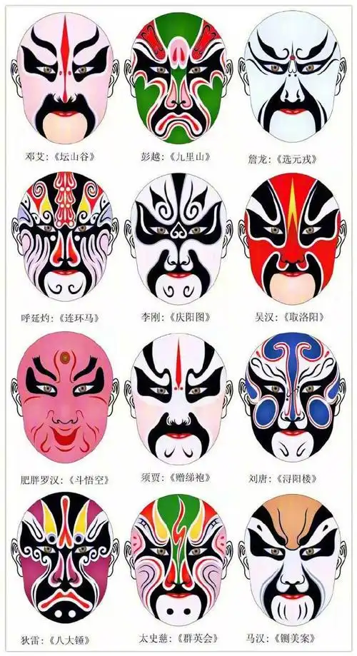 国粹京剧脸谱图鉴