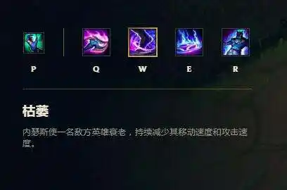 让faker零胜率的英雄 发育流狗头势不可挡_特玩网lol英雄联盟专区