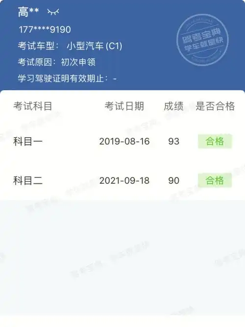 没有拍电子签名的照片 看了下是90分,报成绩合格的时候我直接喊出了"