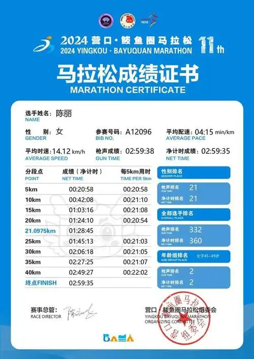 一位鲅鱼圈马拉松300女配速员的眼泪