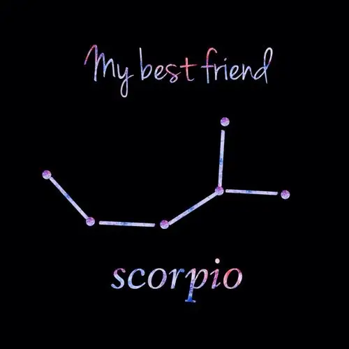 my best friend新系列来咯～12星座 星空 闺蜜头像 情侣头像 可定制