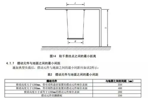 12岁男童被秋千挤爆头身亡!小孩爱玩的这些器材都存隐患,家长千万注意