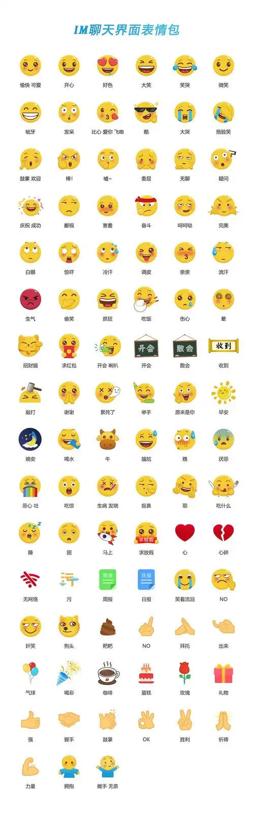 黄脸im表情包|ui|图标|kafaye - 原创作品 - 站酷 (zcool)