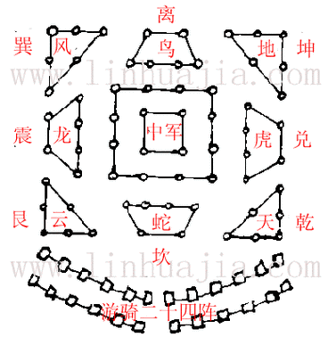 八阵图图册_百度百科