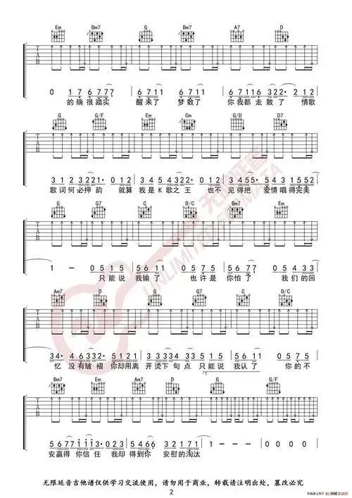 陈奕迅 淘汰 吉他谱 分享