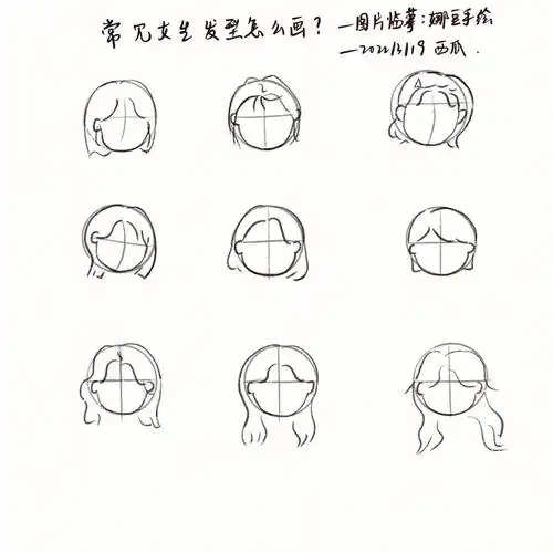 100天计划day13零基础简笔画含过程