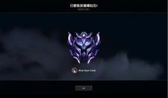 得出手的真实图片了,其他出现在他抖音,微博上的段位图大概率是根据他