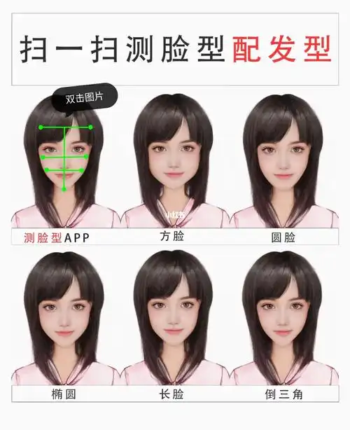 扫一扫测脸型60速配绝绝子发型60