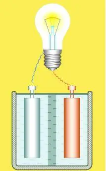 当正极遇上负极,电流就产生了,这是怎么回事?