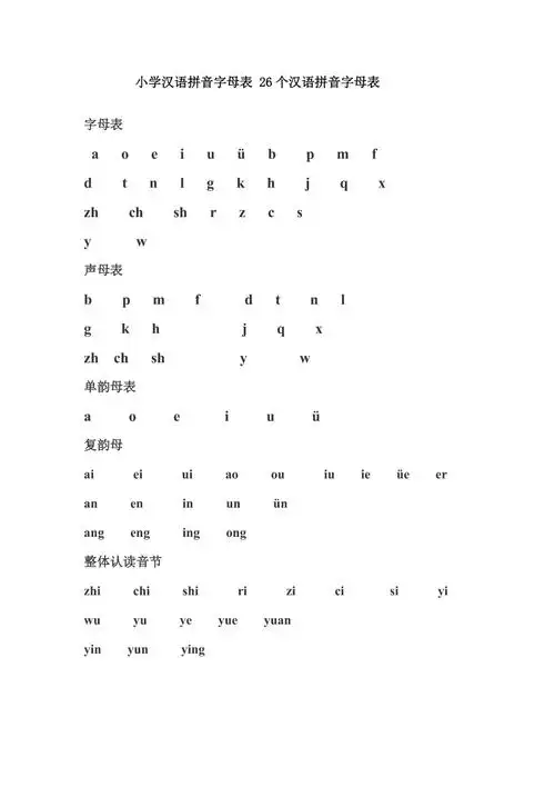 小学汉语拼音字母表精整