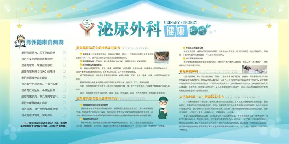 泌尿外科宣传栏 泌尿外科健康教育