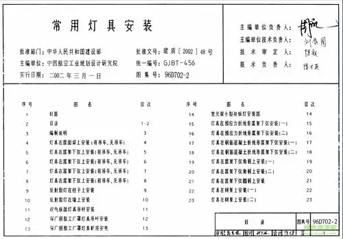 96d702-2常用灯具安装图集 pdf高清电子版 0