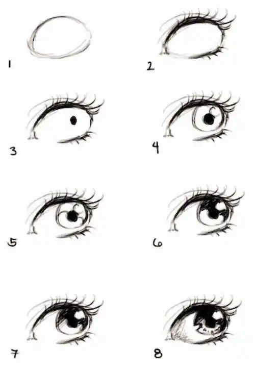 眼睛画眼睛画法动漫