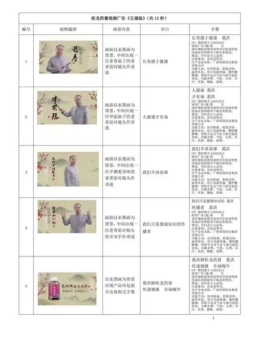 药品广告批准文号 桂药广审(视)第2017050071号 单位名称 广西邦琪