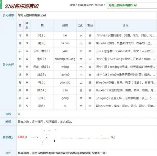 公司名字测分免费查询|测公司名测吉凶,测公司名测公司名吉凶吉凶