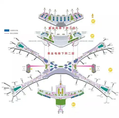 旅客指南收藏大兴机场最新旅客出发手册