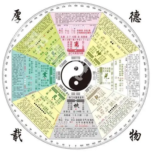 太极八卦图易经周易镇新手详解中医节气客厅家用摆件