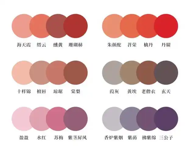 什么色名到底对应什么颜色,有一个相对的色值空间,但不是一个精确的