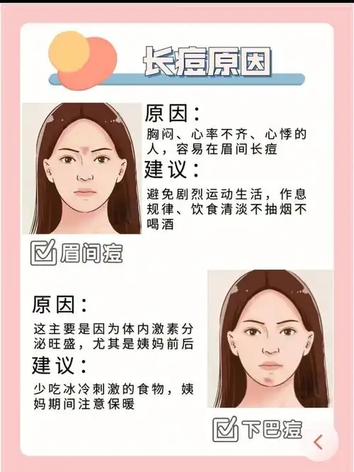 呢7171今天给大家整理一下,希望对大家有帮助75有任何肌肤问题