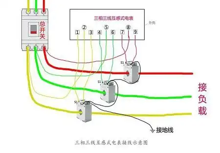 三相三线互感式电表接线示意图