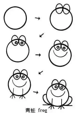 儿童画简笔画 儿童画简笔画大全简单漂亮