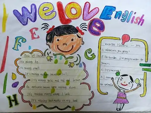 我的习惯英语手抄报我的好习惯手抄报